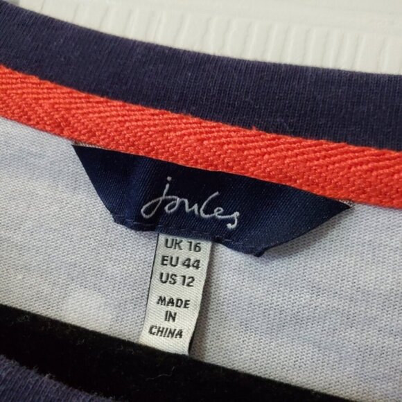 🌞 Navy Polka Dot Dress - Picture 3 of 6